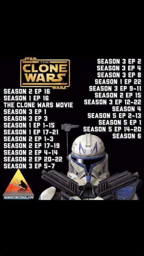 order to watch clone wars reddit|clone wars season 3 order.